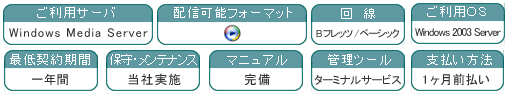 Windows�R�[�X���e