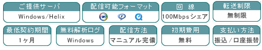 スタンダードコース内容